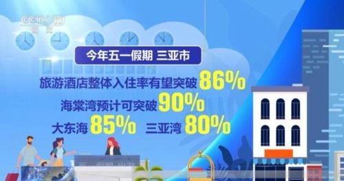 五一旅游迎高峰预计将达2.4亿人次 多地都是人人人人人